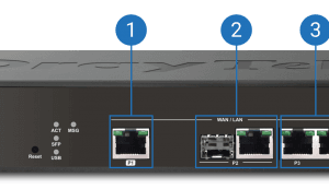 DrayTek Vigor2962 Series Broadband Router